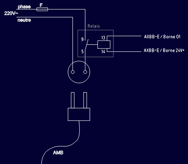 réglage et programation CNC  - Page 15 Amb-ax11