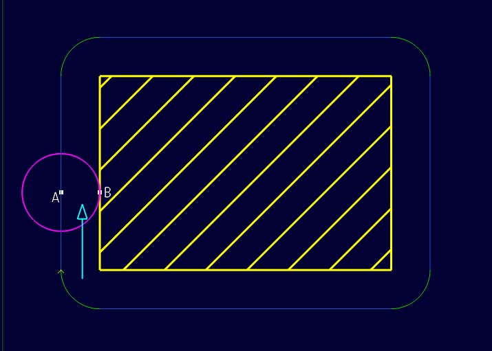 Correction vitesse d'avance pour perçage en spirale / filetage Cb_fee10