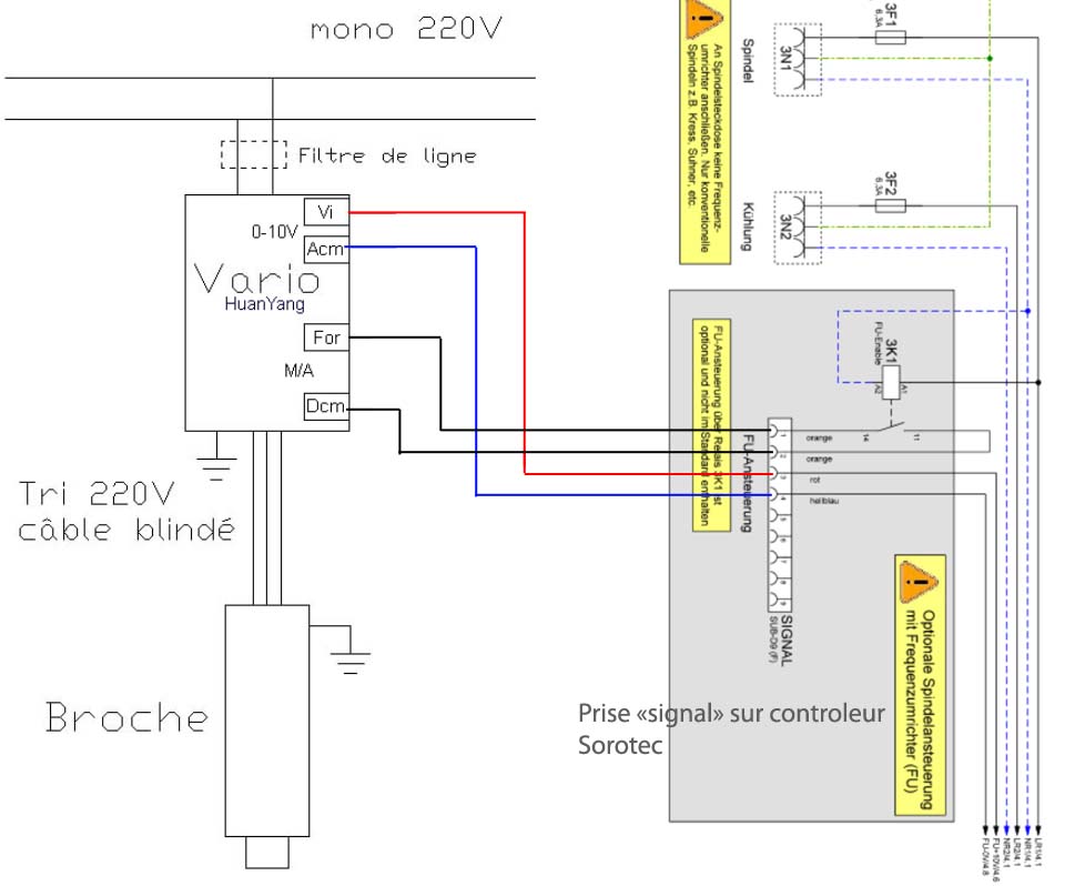 Sorotec Basic-Line 0607 complete DIY kit + Broche 1,5KW + caisson d'isolation sonore DIY. - Page 6 Srthua10