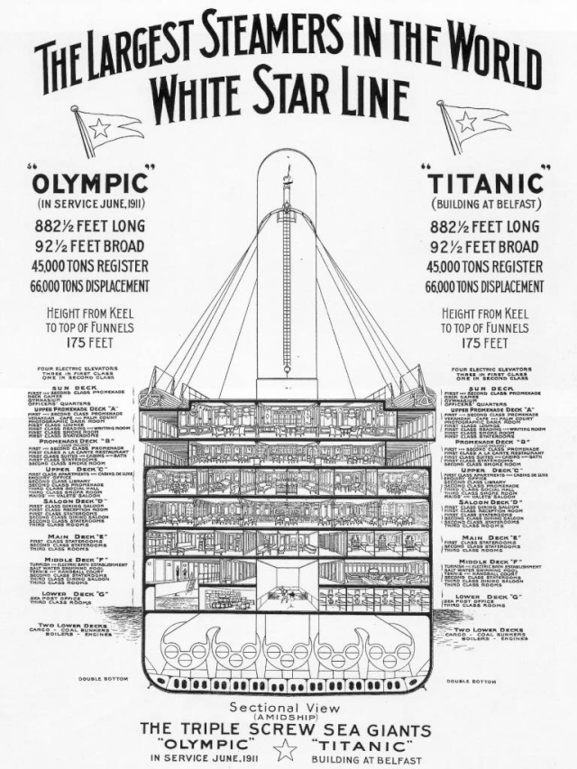 Titanic : la vraie histoire Pub_ws10