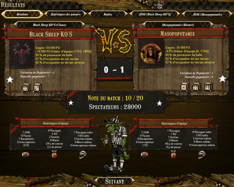 [poule2] Black Sheep KO (Yaouch) 0 - 1 Masopopotamie (zoid) Bloodb95