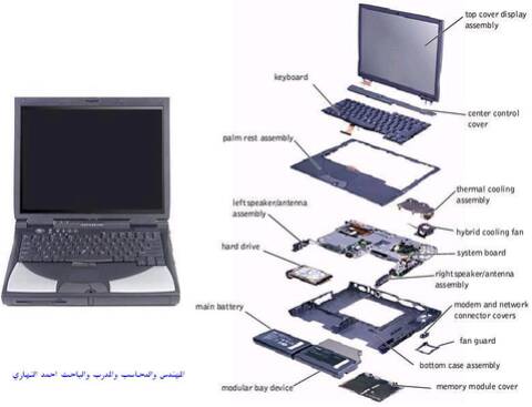 النهاري تكنولوجي اجزاء اللاب توب وبعض الاعطال الشائعة في الكمبيوتر المهندس  والمحاسب والمدرب والباحث احمد النهاري 711645315