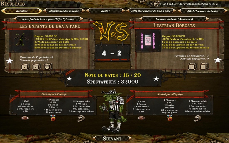 [1/4 Etincelles] Bwa a Pare (Elenalcar) 4 - 2 Lustrian Bobcats (Aïgor) Bloodb66