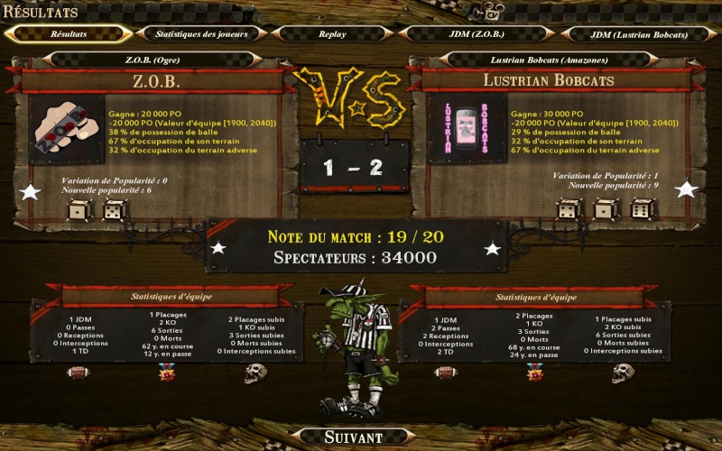 Les Z.O.B (Miaousse) 1 - 2 Lustrian Bobcats (Aïgor) Bloodb72