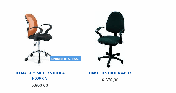 Kakvu stolicu - fotelju kupiti za sedenje za Vas PC 2011-014