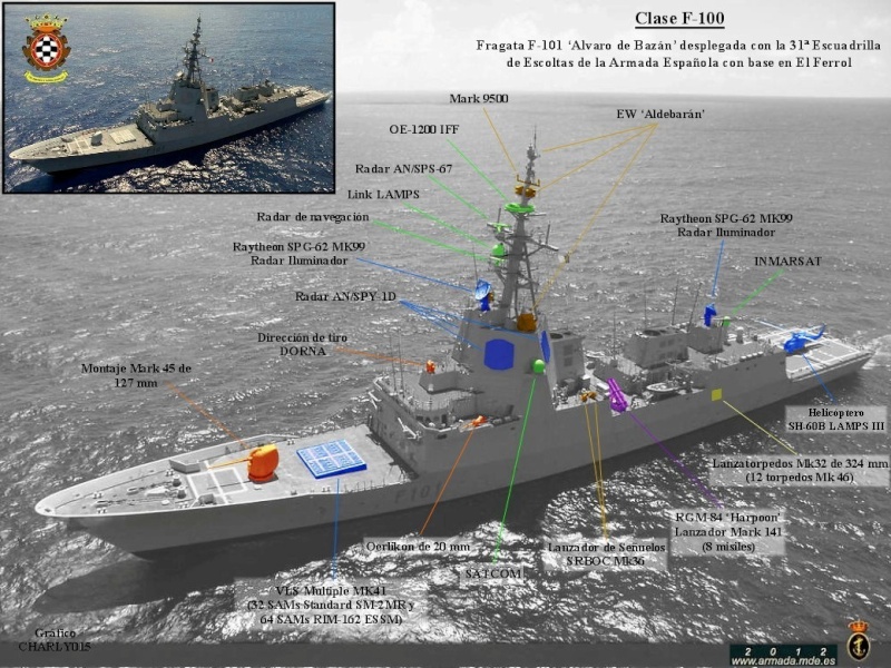 Armée Espagnole/Fuerzas Armadas Españolas - Page 19 Fragat10