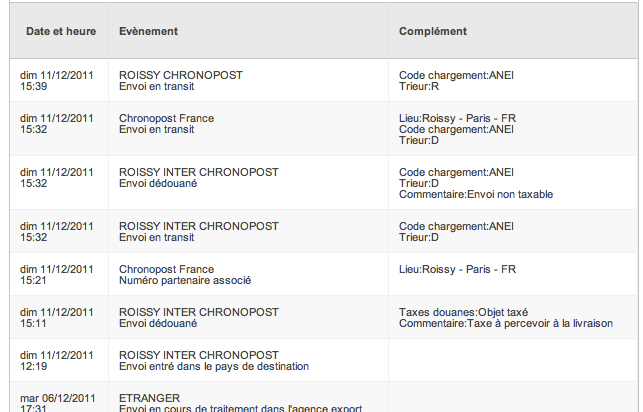 Chronopost international Captur25