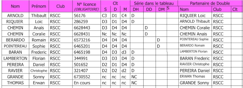 3ème Tournoi des Roses - C D NC m - 09 octobre 2011 - Page 2 Hay_in10