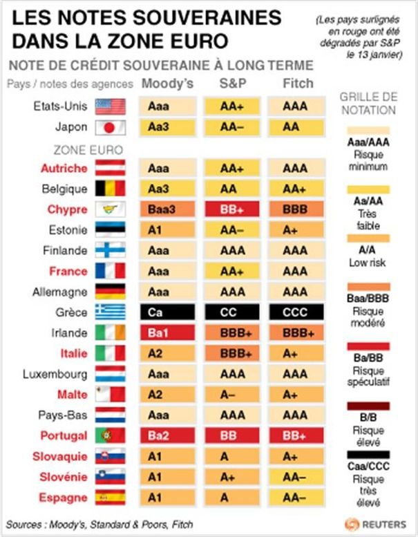 L'ENNEMIE de l'humanité mise à nue : la haute banque internationale 59291211