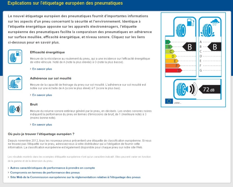  Etiquettes Pneus 2012 Etique11