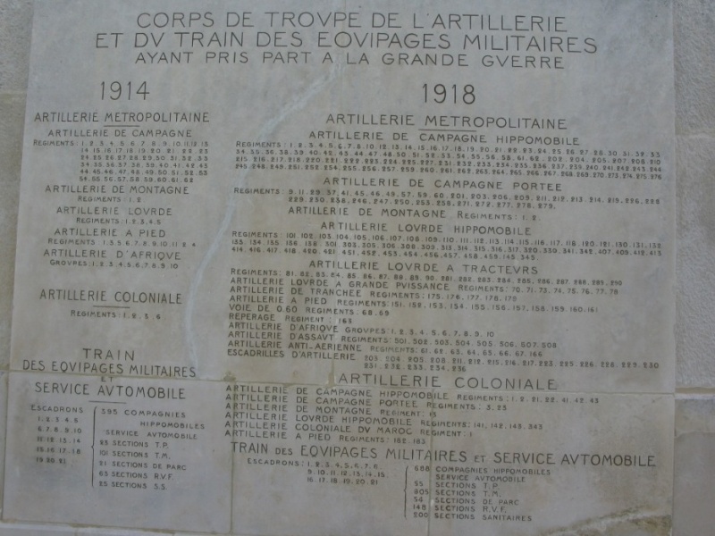 Monument du Train des équipages et Artillerie à Draguignan Img_4011