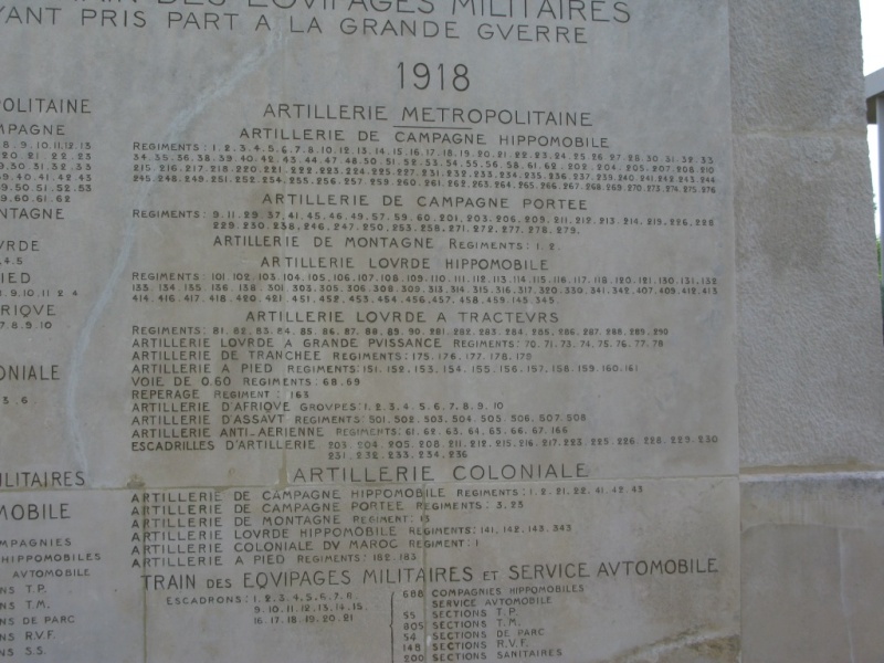 Monument du Train des équipages et Artillerie à Draguignan Img_4012