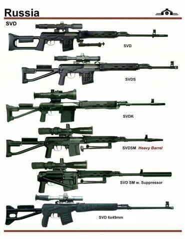 Snipers Armas Russas, PDF, Rifle