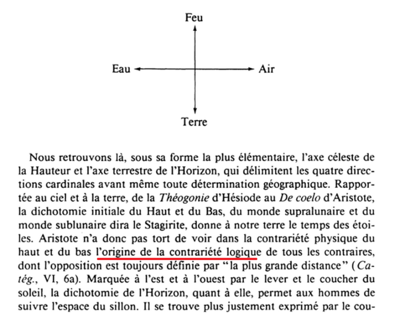 - Trinité entourée du Tétramorphe - symbolisme Ternaire & Quaternaire (architecture et géométrie  sacrée) 710