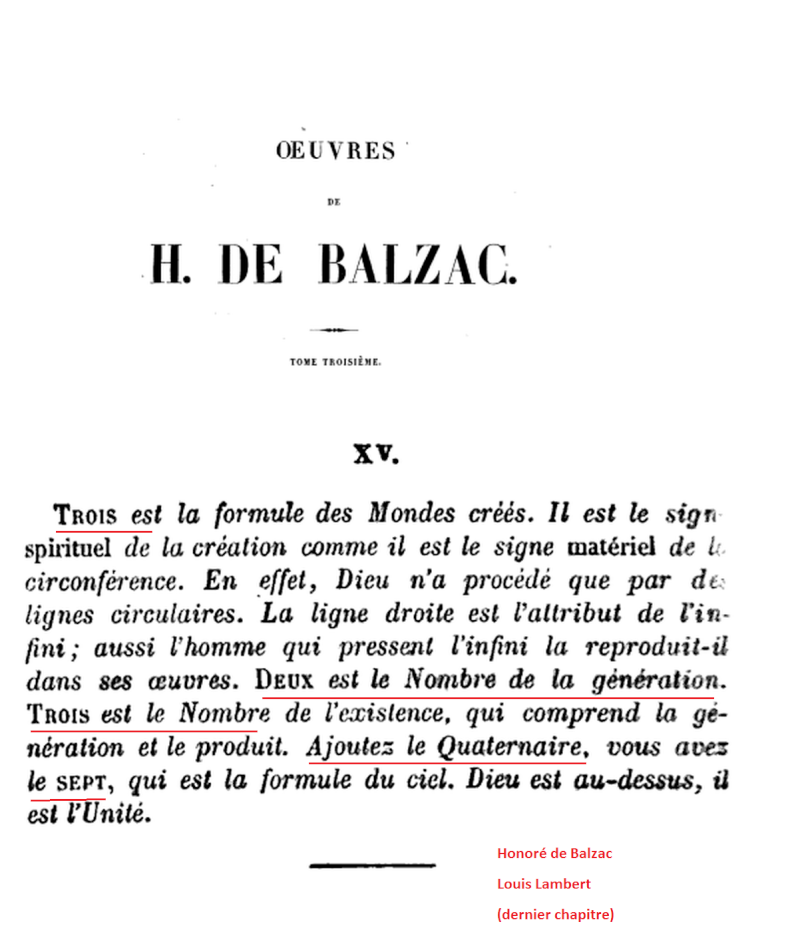 ternaire - Trinité entourée du Tétramorphe - symbolisme Ternaire & Quaternaire (architecture et géométrie  sacrée) Balzac10
