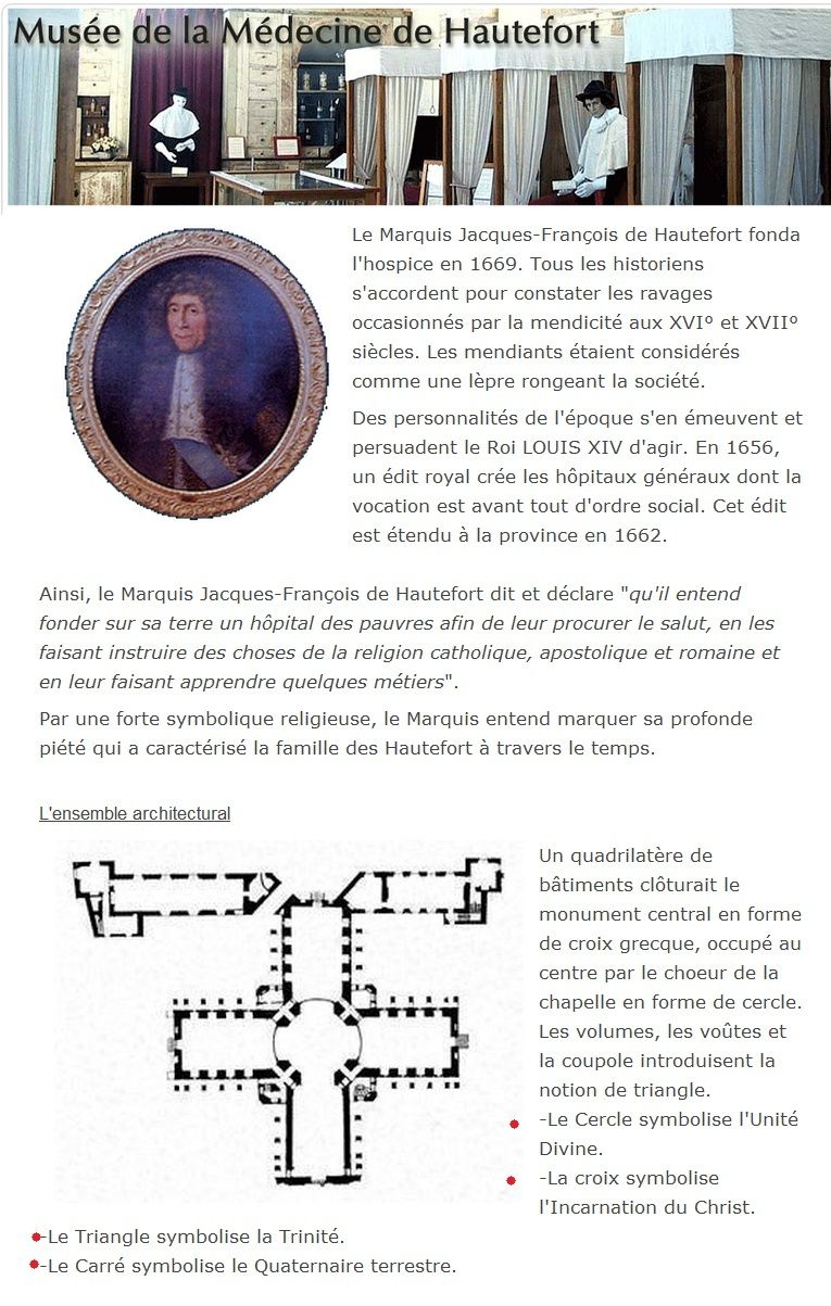 ternaire - Trinité entourée du Tétramorphe - symbolisme Ternaire & Quaternaire (architecture et géométrie  sacrée) Eglise10