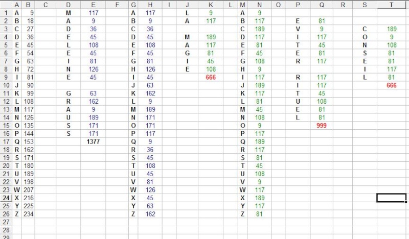 prenom a prendre en compte  Excel10