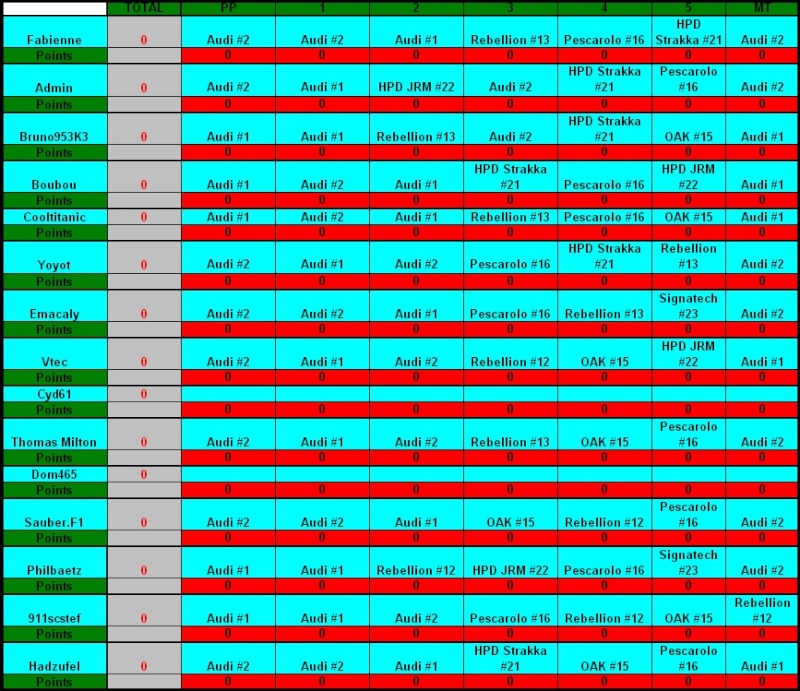 Challenge FIA WEC 2012 Auto-Passions - Page 3 Sebrin17
