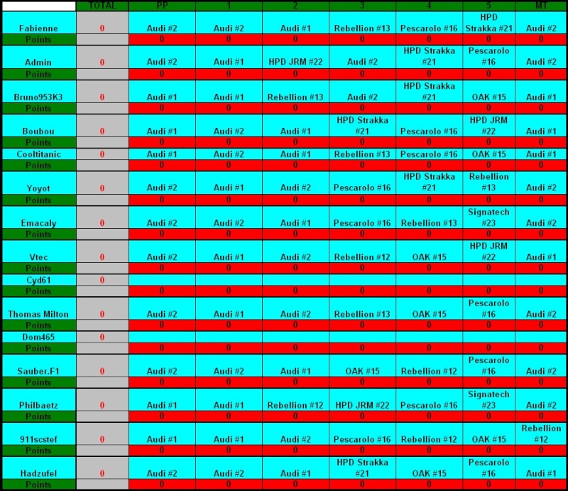 Challenge FIA WEC 2012 Auto-Passions  - Page 3 Sebrin17