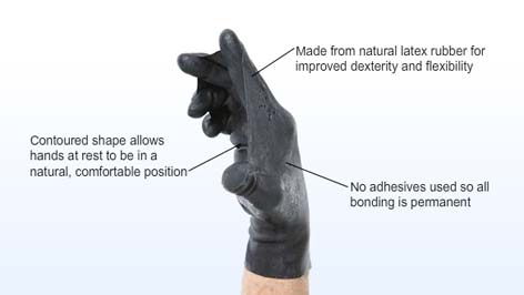 Darkfin Gloves Glove-12