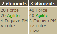 Nouvelles panoplies 2.9 Bonus_11