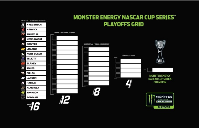 Monster Energy NASCAR Cup - Page 12 Playof10