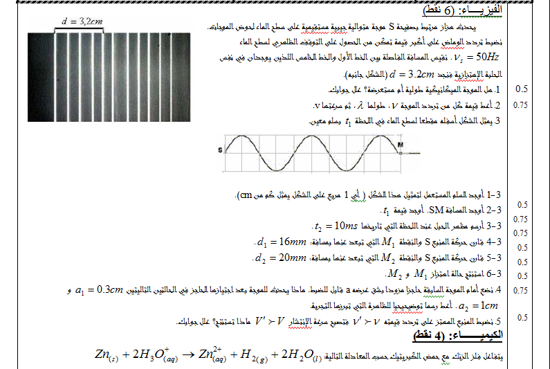 فرض في مادة العلوم الفيزيائية 2ème BAC Physiq10