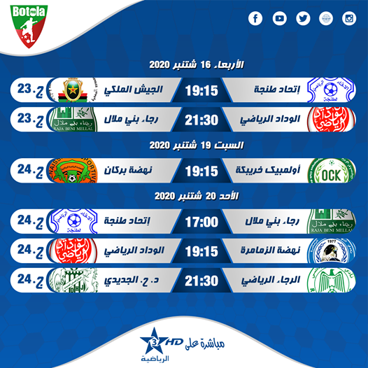 Irt Tanger 1-1 As Far Rabat  [ Après-match] 11963310