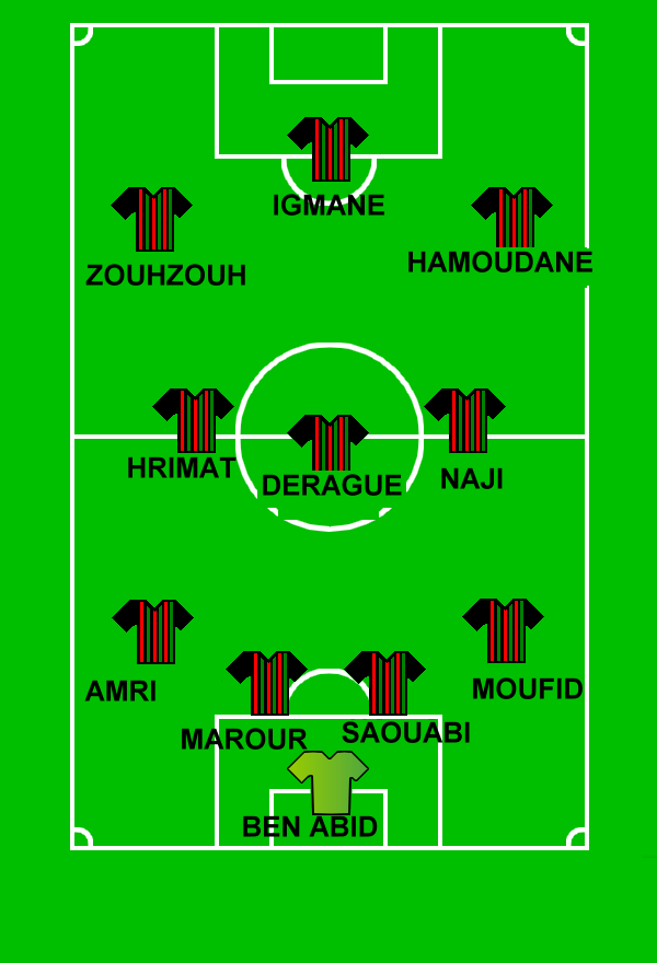 IR Tanger 1-2  AsFar J22 - Page 2 Tactiq17