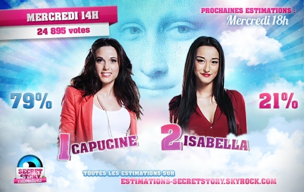 Premières nominations : Capucine et Isabella. Toutes les estimations des votes par sondages : 30931711