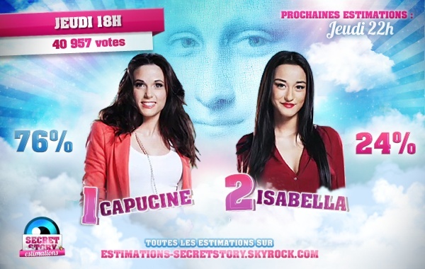 Premières nominations : Capucine et Isabella. Toutes les estimations des votes par sondages : 30931715