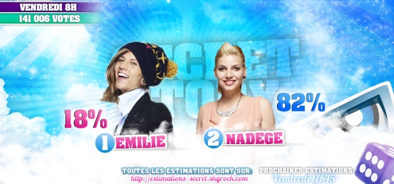 Huitième nominations : Emilie et Nadège. Toutes les estimations des votes par sondages : 	 31029511