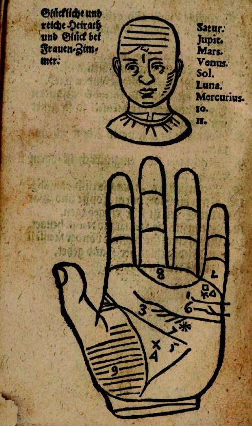 English Translations of Centuries Old German Palmistry Hoepin10