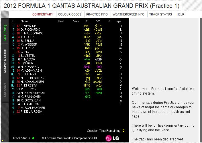 [2012] Grand Prix d'Australie, nous sommes en plein vol - Essais Libres + Qualifications Heuuu10
