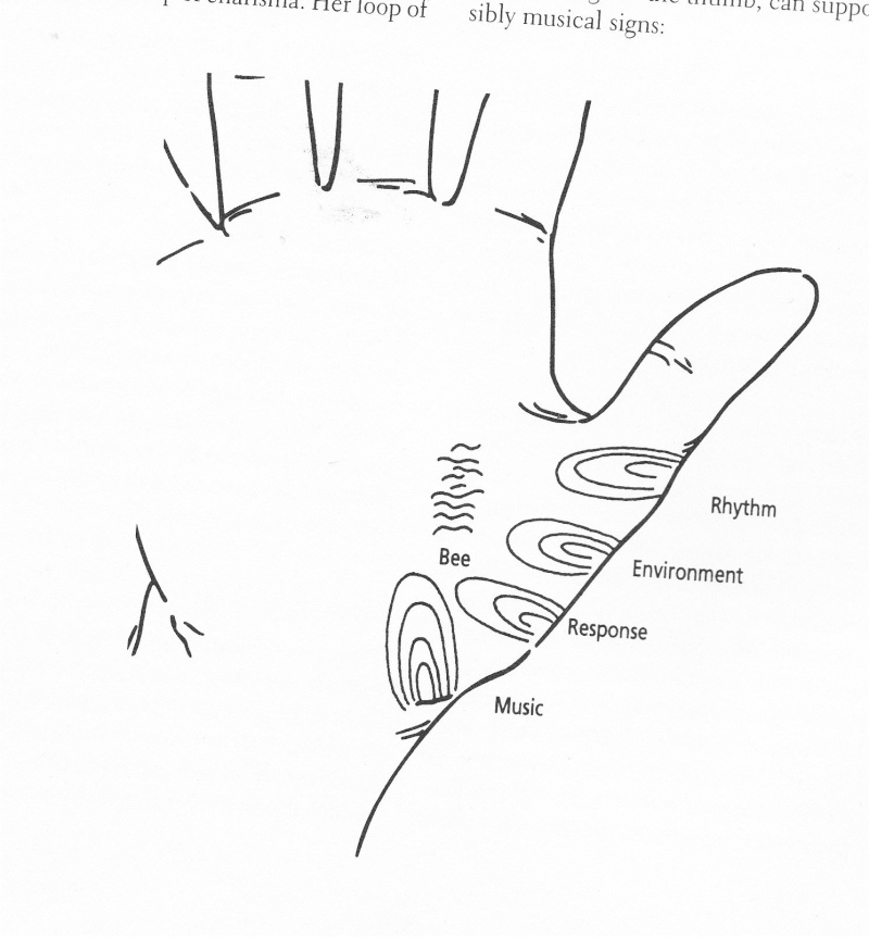 ARTICLE - Fingerprints & Palmar Dermatoglyphics Img_0011