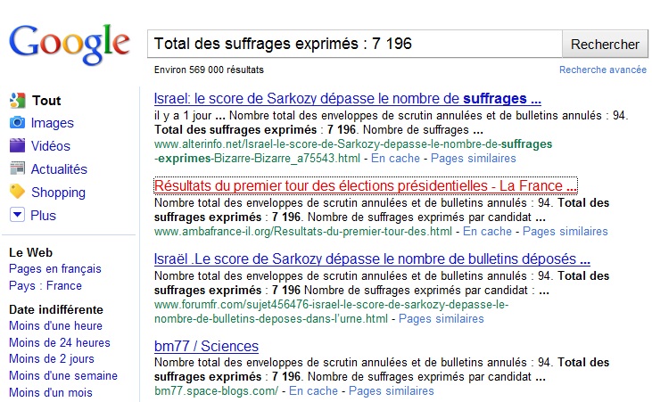 lisbonne - Actualités de Sarközy de Nagy-Bocsa, dit Nicolas Sarkozy. - Page 17 Sarko-10