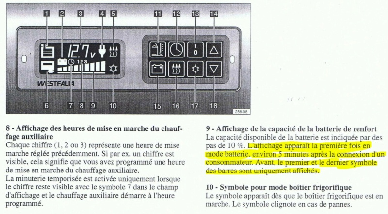 Batterie auxiliaire indiquée en fonctionnement et décharge en l’absence de consommables Captur25