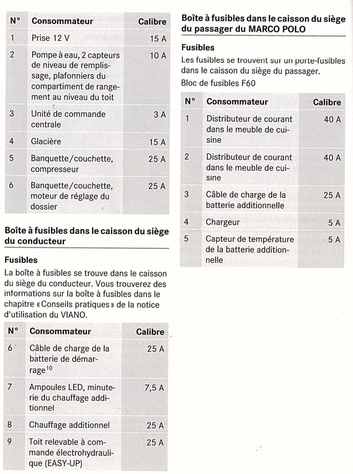 Branchement électrique extérieur  Captur47