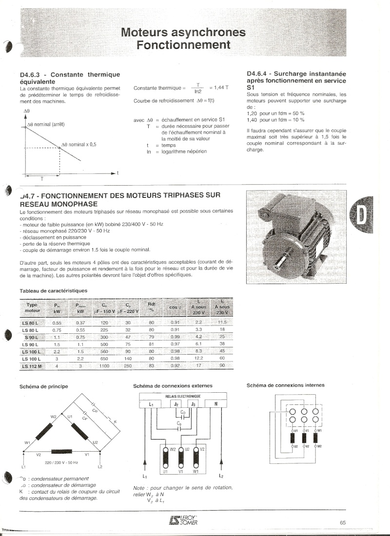 Motorisation d'un table avec du 230V Mono - Page 2 Moteur10