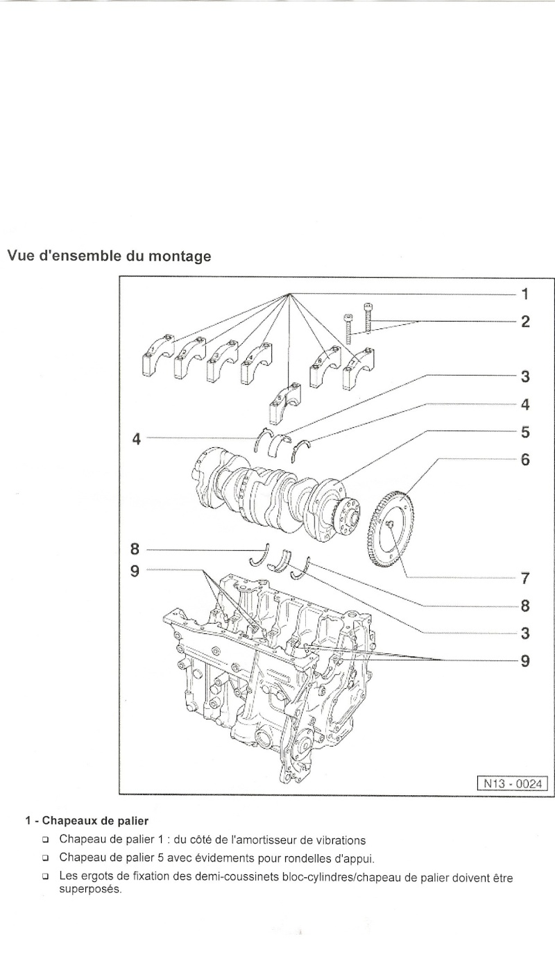 depose vilebrequin et coussinet de biele _1-210