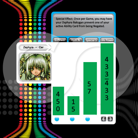 TESTING BRAWLER's Brawling Profile Cerzep10