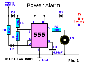 BỘ HẸN GIỜ TIMER 555 411