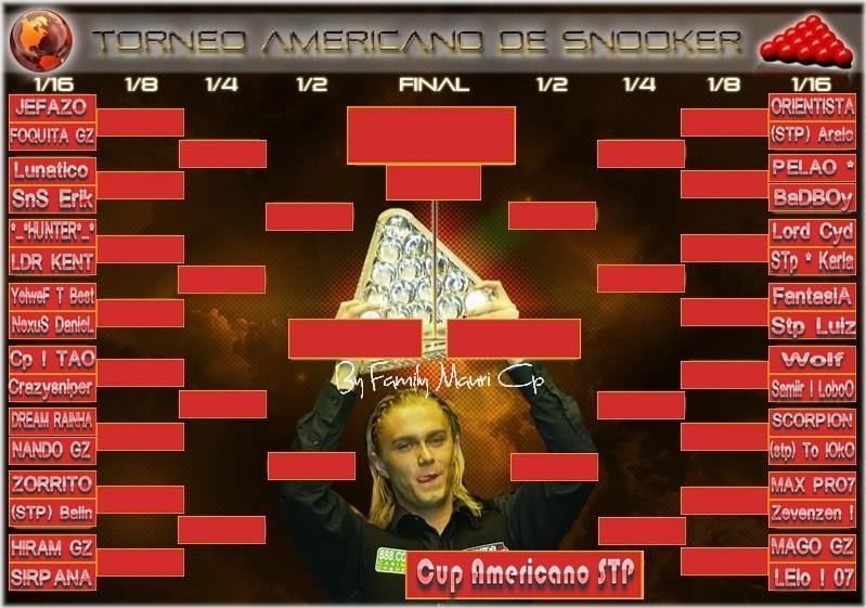 Play Off Cup Americano Snooker  Snooke11