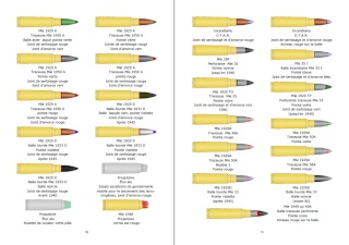 LES CAHIERS D'ALBI (fortifications, génie, artillerie, infanterie, munitions.... 2012-121