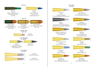 LES CAHIERS D'ALBI (fortifications, génie, artillerie, infanterie, munitions.... 2012-122