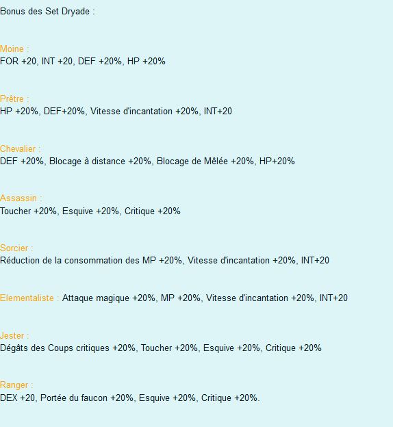 Bonus des différents Set (par classe de Perso) Set_dr10