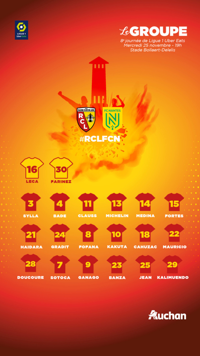 RC LENS - FC NANTES 8ème journée de Ligue 1 Uber Eats Mercredi 25 novembre 2020, 19h Stade Bollaert-Delelis 01_gro10