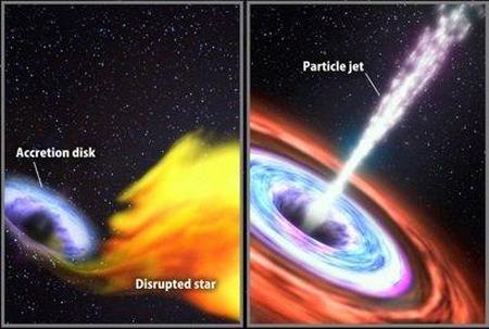 关于黑洞的宇宙新发现 2011-911