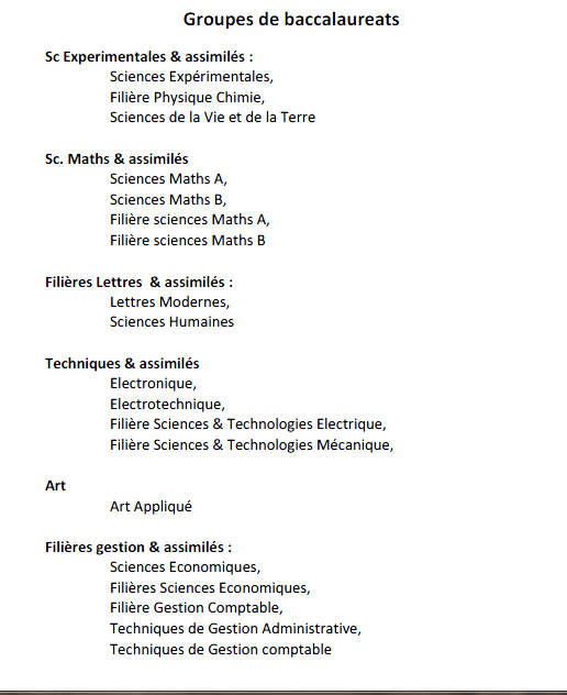 Groupes de baccalaureats Ddd10