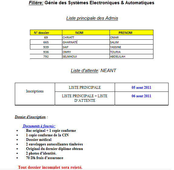 ENSA TANGER  : Liste des admis au concours d'accès 2011 en 2ème année du Cycle Ingénieur  Rt10